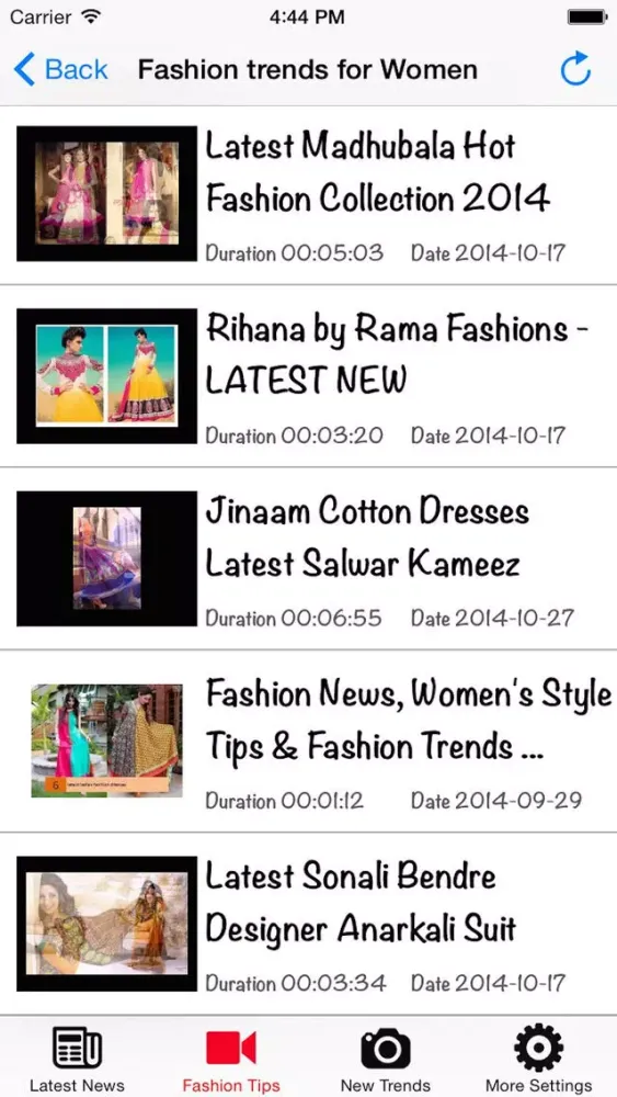 تصاویر Fashion Tips and Style