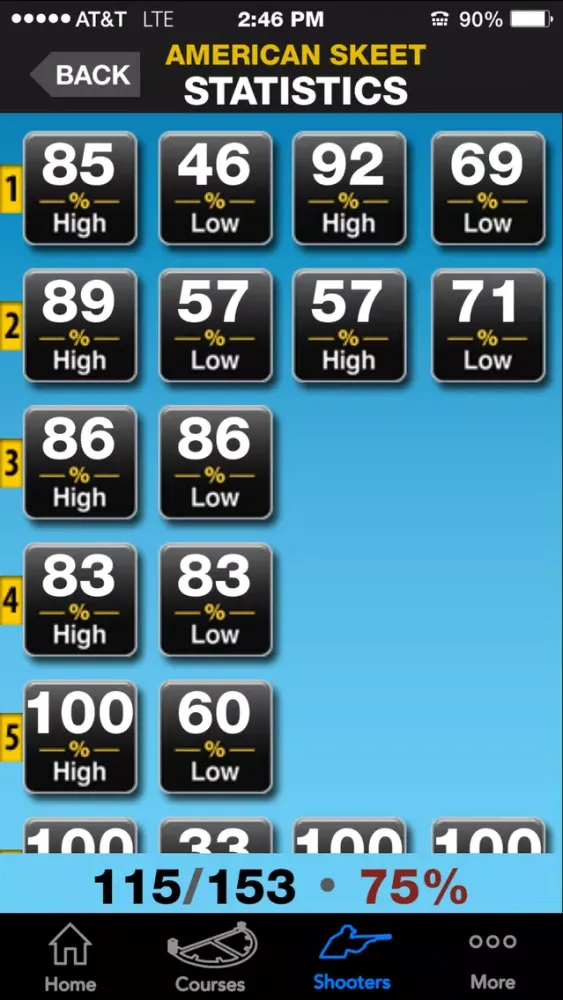 ClayTracker: Skeet & Sporting Clays Scorekeeper Screenshots