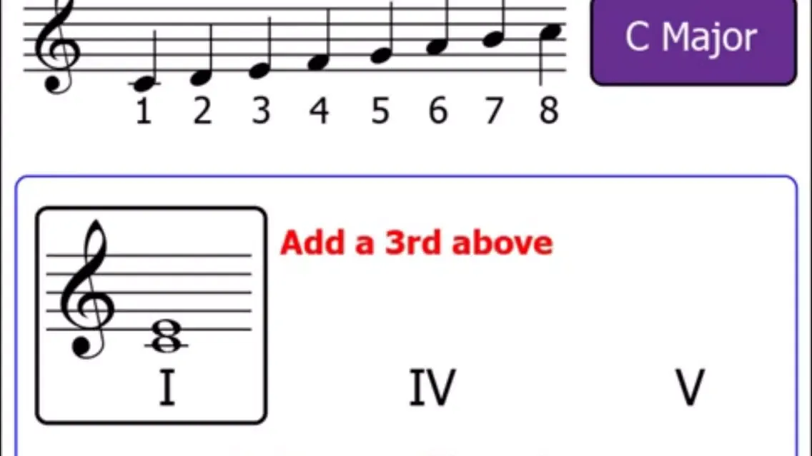 Screenshot di Theory Of Music