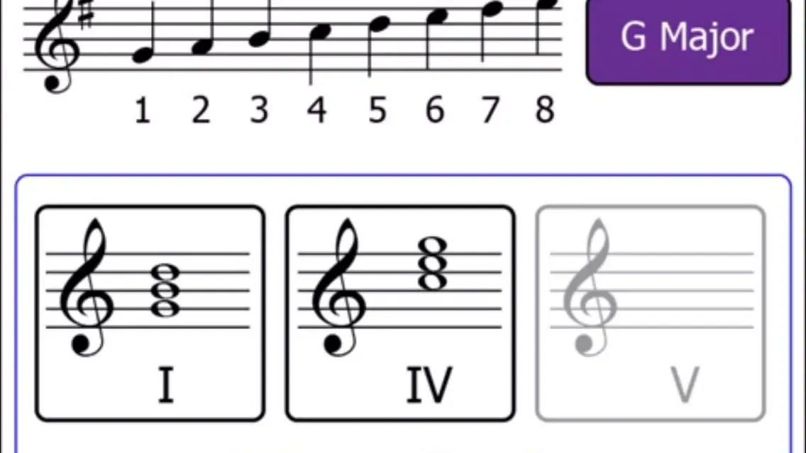 Screenshot di Theory Of Music