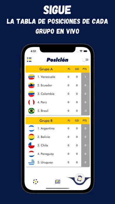 Copa de América - 2021應用截圖