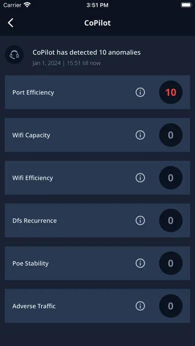 ExtremeCloud IQ Companion স্ক্রিনশট