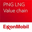 PNG LNG Value chain
