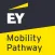 EY Mobility Pathway Mobile