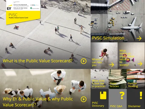Tangkapan skrin EY Public Value Scorecard iPad 