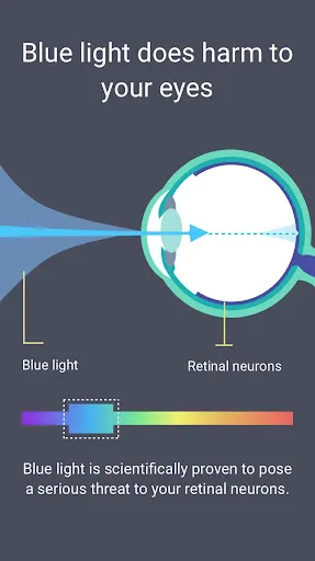 Blue Light Filter - Night Mode应用截图