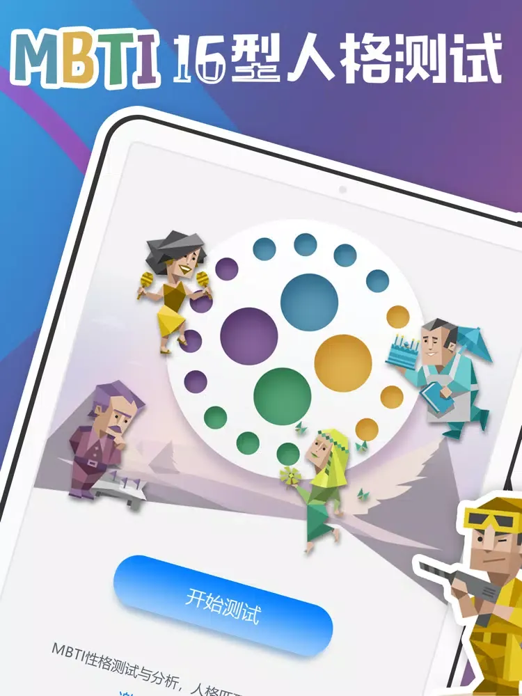 Ảnh chụp màn hình của MBTI人格测试 iPad 