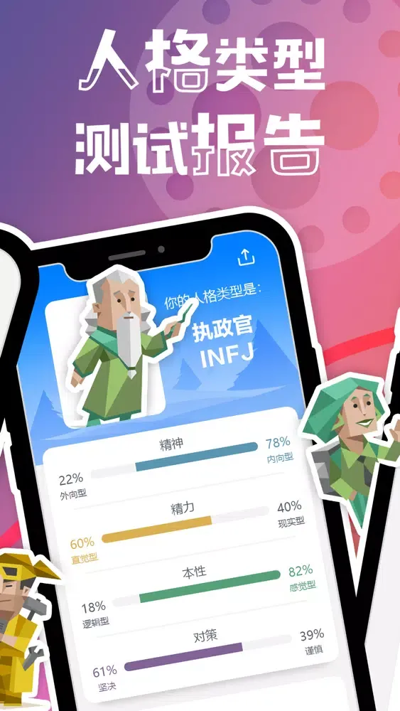 Ảnh chụp màn hình của MBTI人格测试