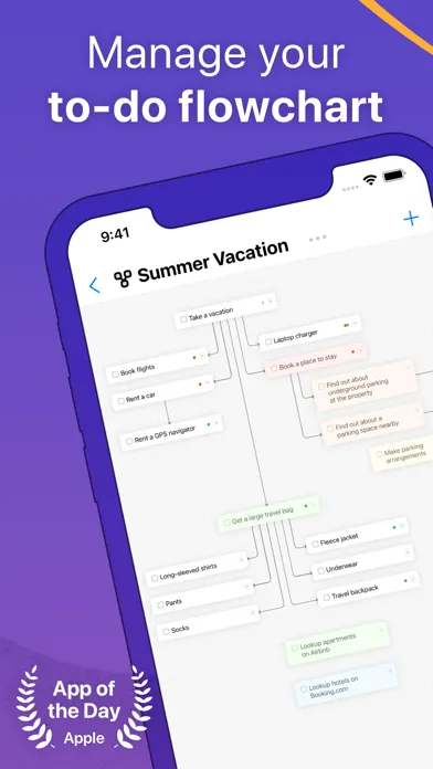 Capturas de tela do Taskheat — milestone tracker