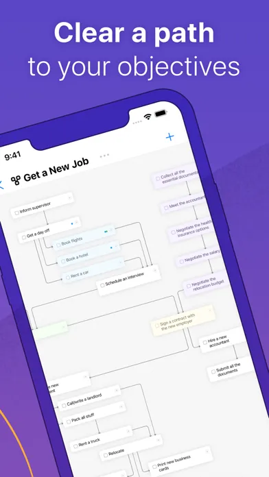 Capturas de tela do Taskheat — milestone tracker