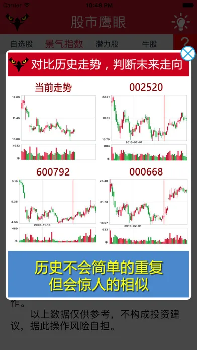 股市鹰眼——人工智能选股App应用截图