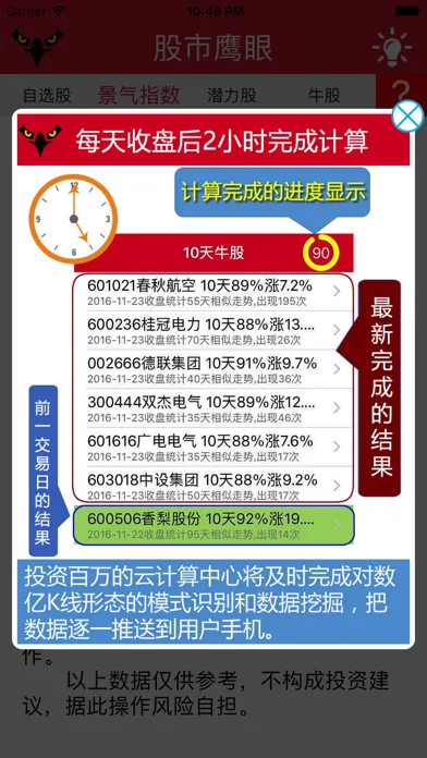 股市鹰眼——人工智能选股App应用截图