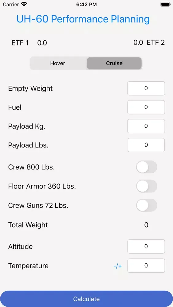 Ảnh chụp màn hình của UH60 Performance Planning