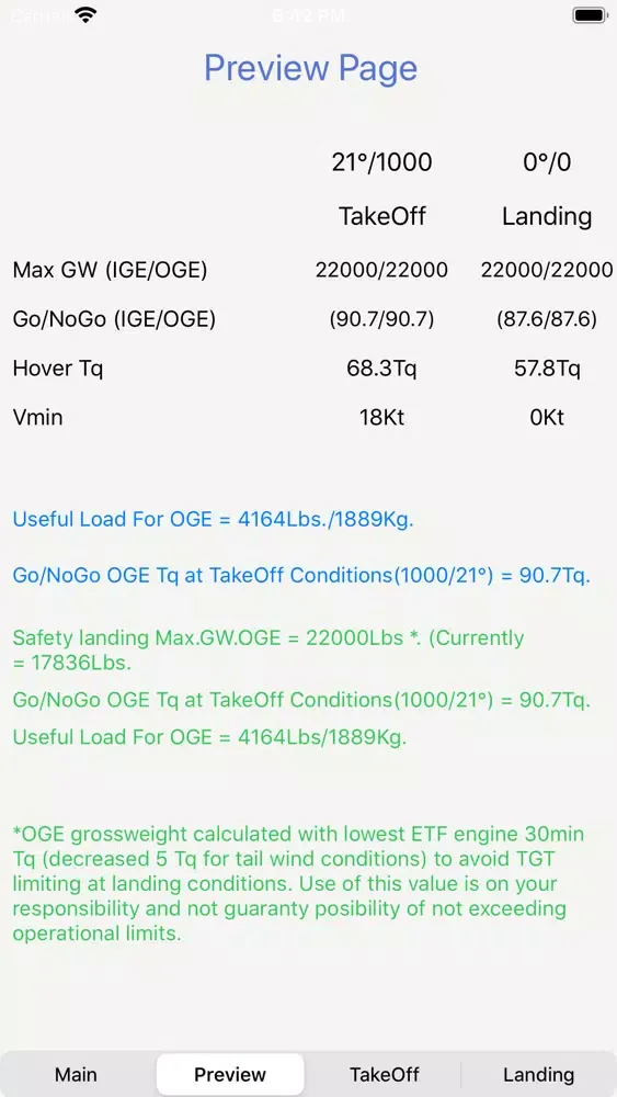 Ảnh chụp màn hình của UH60 Performance Planning