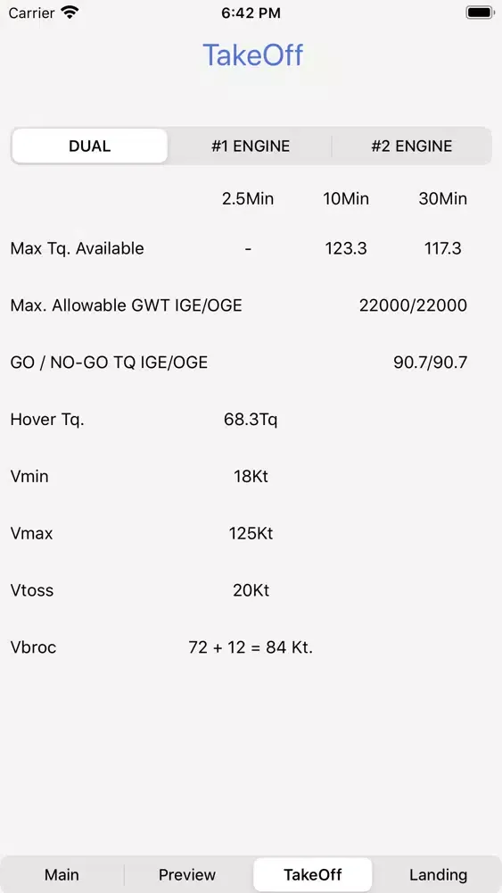 Ảnh chụp màn hình của UH60 Performance Planning