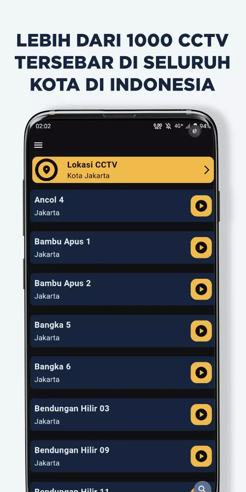 Tangkapan skrin CCTV ATCS Kota Indonesia Live
