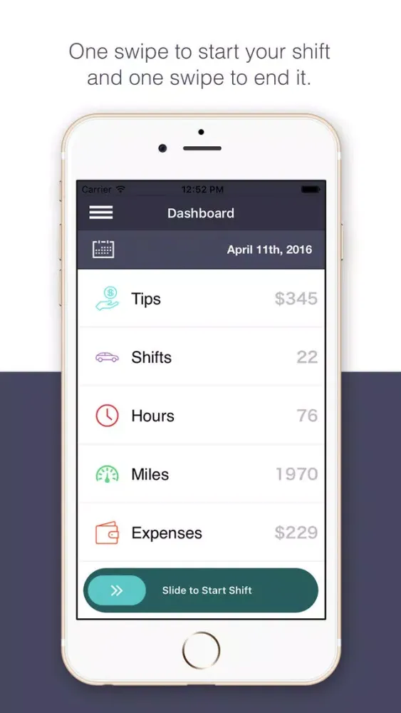 TripCam Expense Tracker for Rideshare Drivers Screenshots