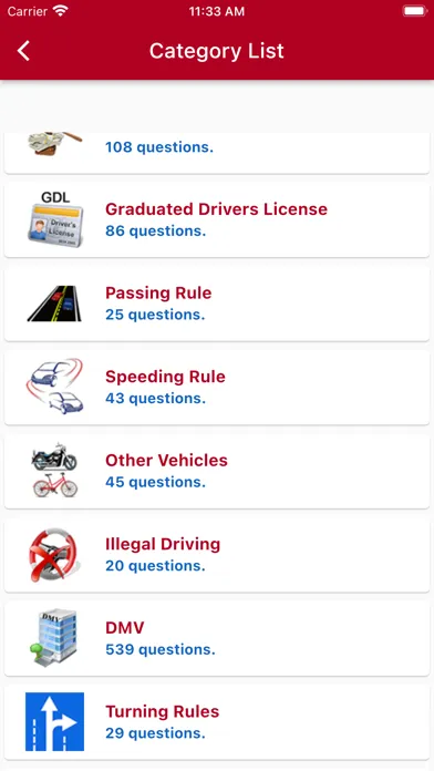 صور Alabama Basic Driving Test