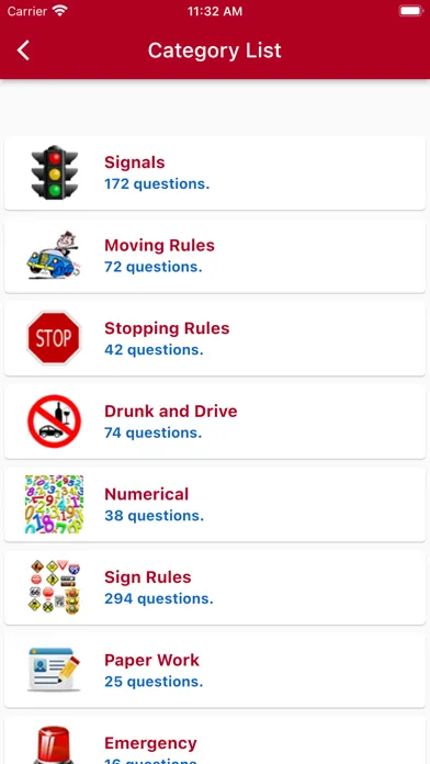 صور Alabama Basic Driving Test