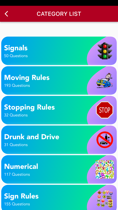Indiana Basic Driving Test應用截圖