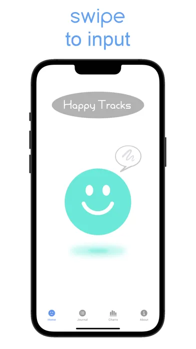 Happy Tracks | Mood Journal Screenshots
