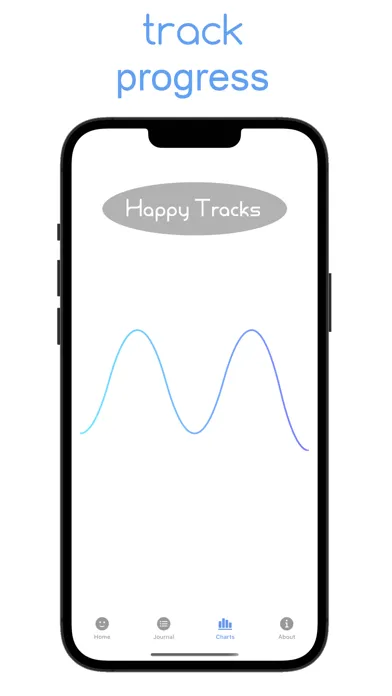 Happy Tracks | Mood Journal Screenshots