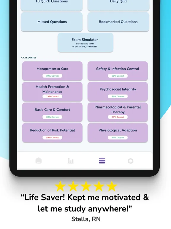 Capturas de pantalla de NCLEX RN PN 2025 Practice Test iPad 
