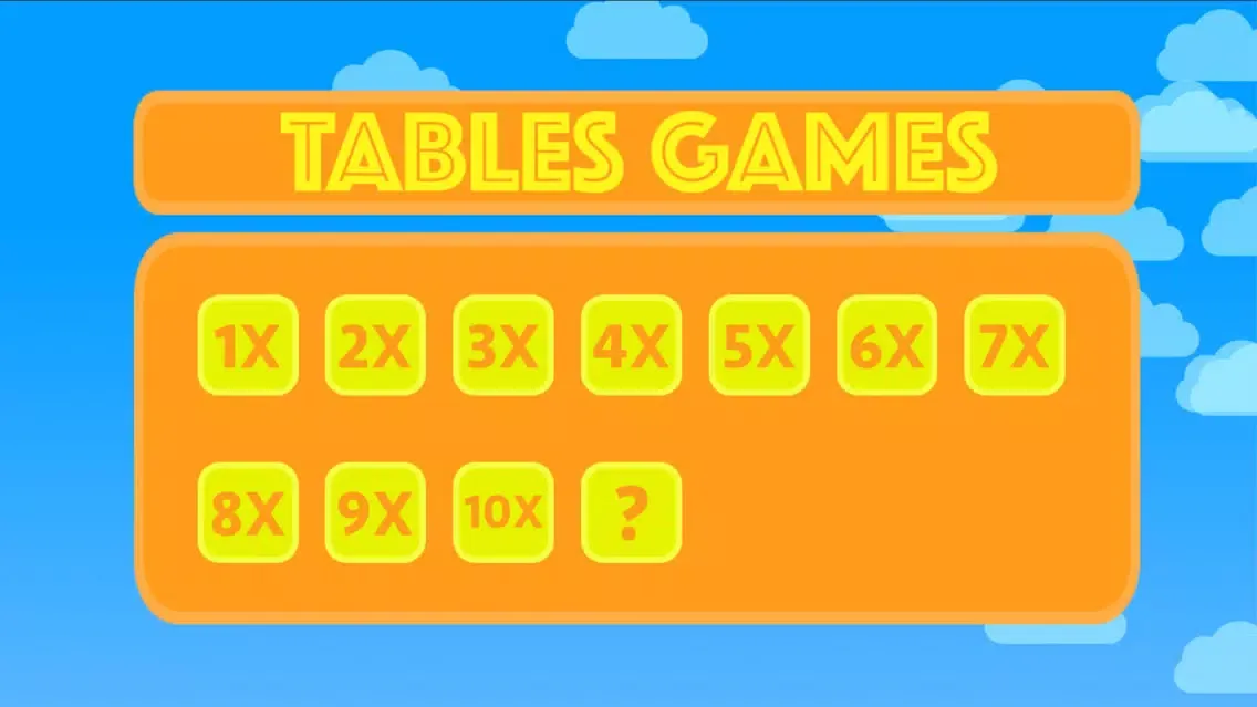 تصاویر Multiplication Tables Game