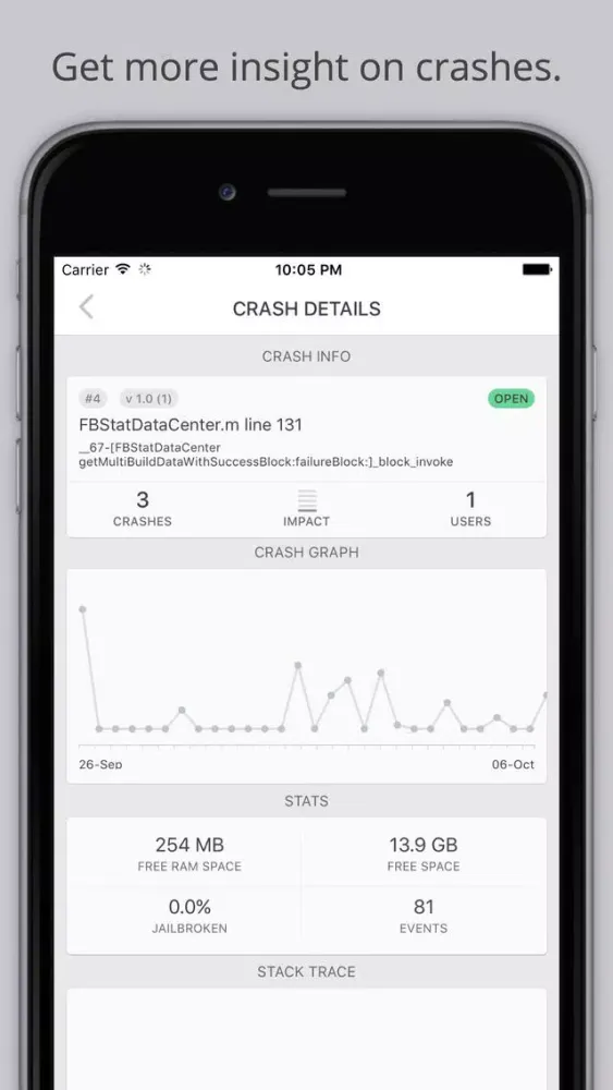 Mobly - A mobile client for Twitter's Fabric应用截图
