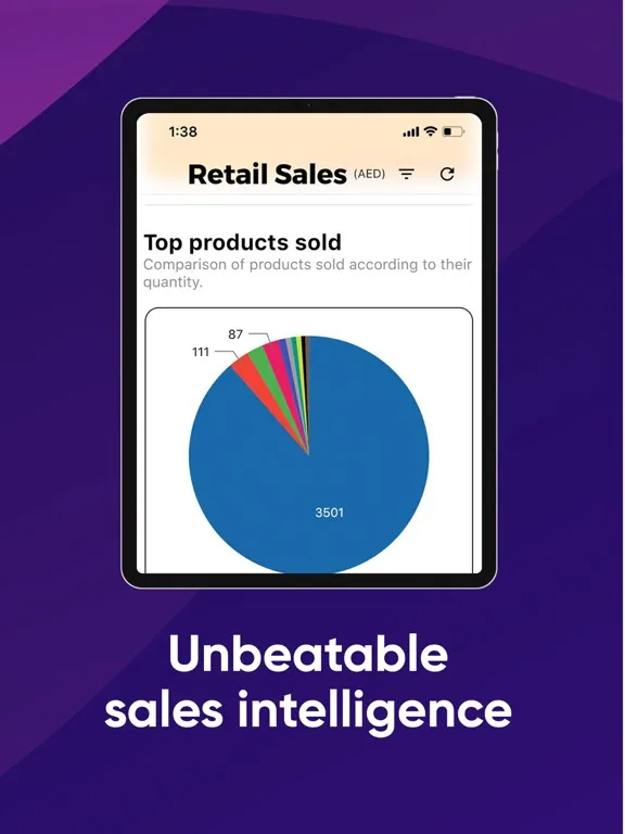Salestracker BI iPad 應用截圖