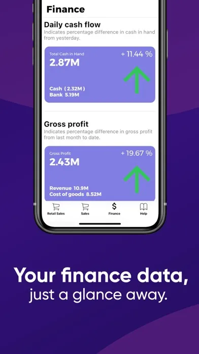 Salestracker BI應用截圖