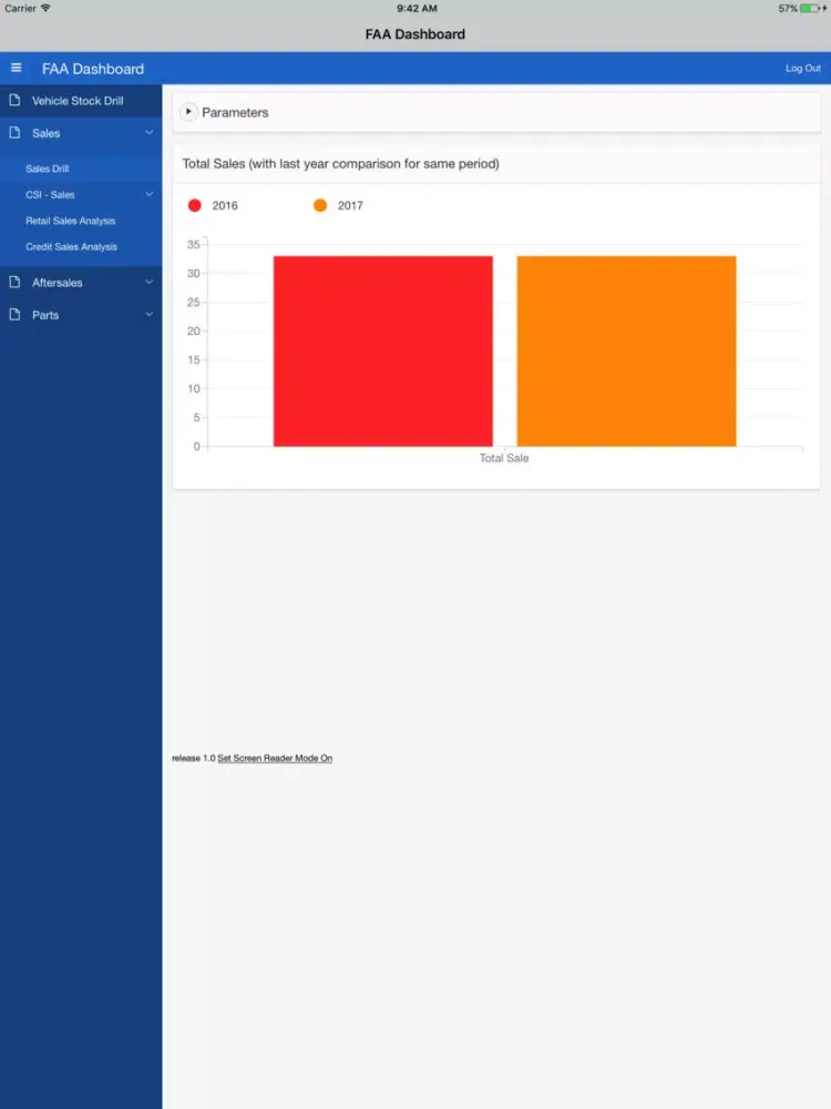 FAA Dashboard iPad  Screenshots