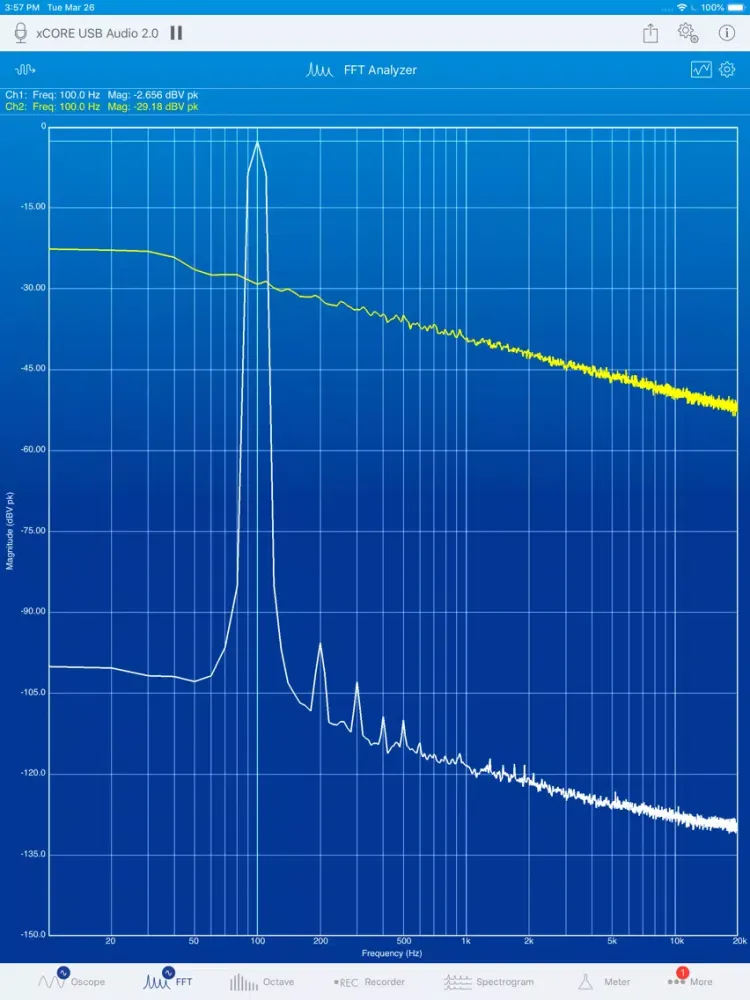 SignalScope Advanced 2018 iPad  Ekran Görüntüleri
