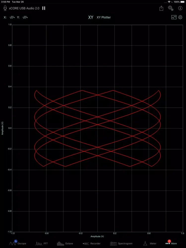 SignalScope Advanced 2018 iPad  Ekran Görüntüleri