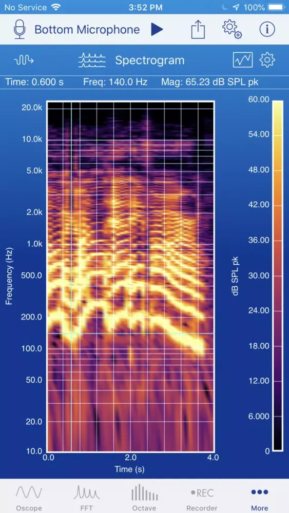 SignalScope Advanced 2018 Ekran Görüntüleri