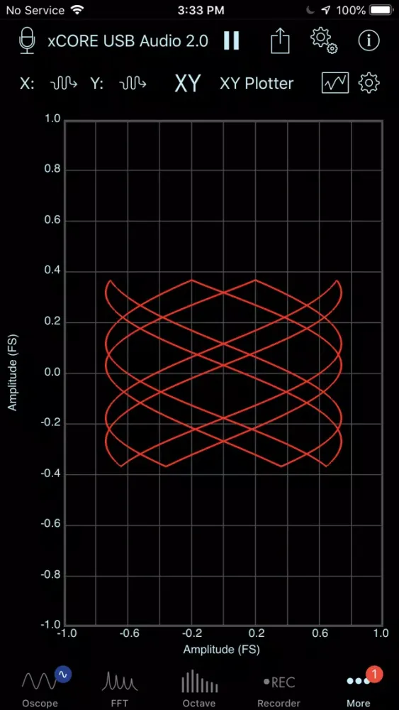 SignalScope Advanced 2018 Ekran Görüntüleri