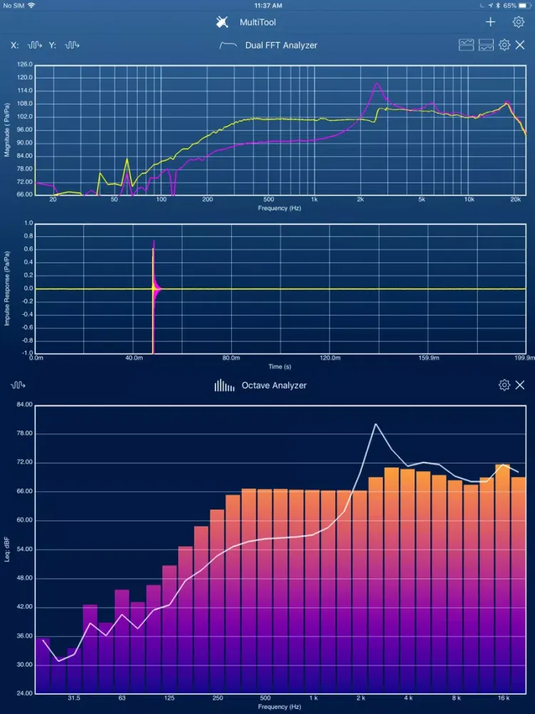 SignalScope Pro 2018 iPad 应用截图