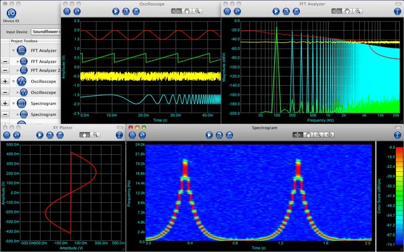 Captures d'écran de SignalScope