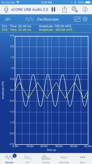 SignalScope Advanced 2020 স্ক্রিনশট