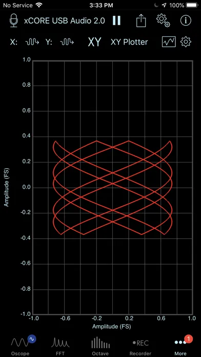 SignalScope Advanced 2020 স্ক্রিনশট
