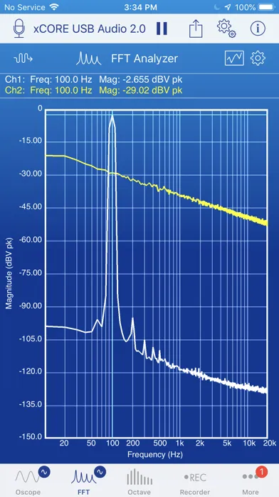SignalScope Advanced 2020 স্ক্রিনশট