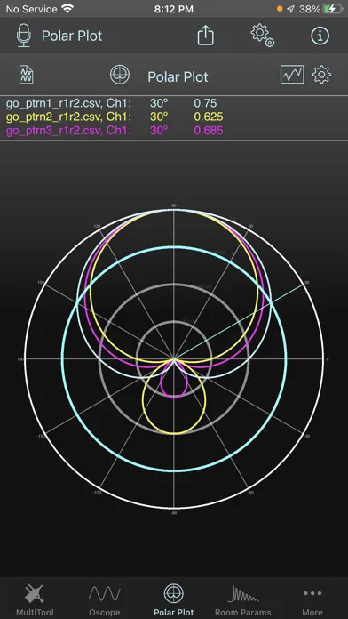 SignalScope Pro 2022 스크린샷