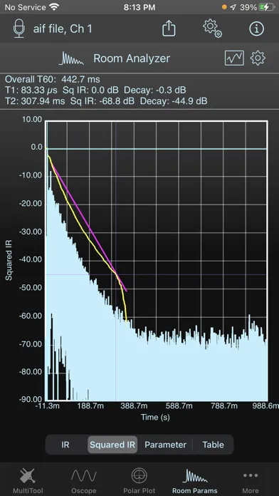 SignalScope Pro 2022 스크린샷