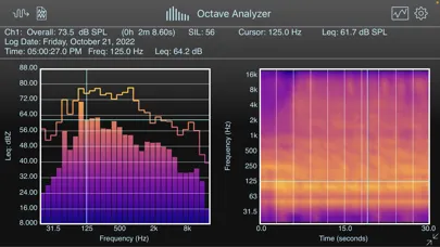 SoundMeter Pro 2022 Screenshots