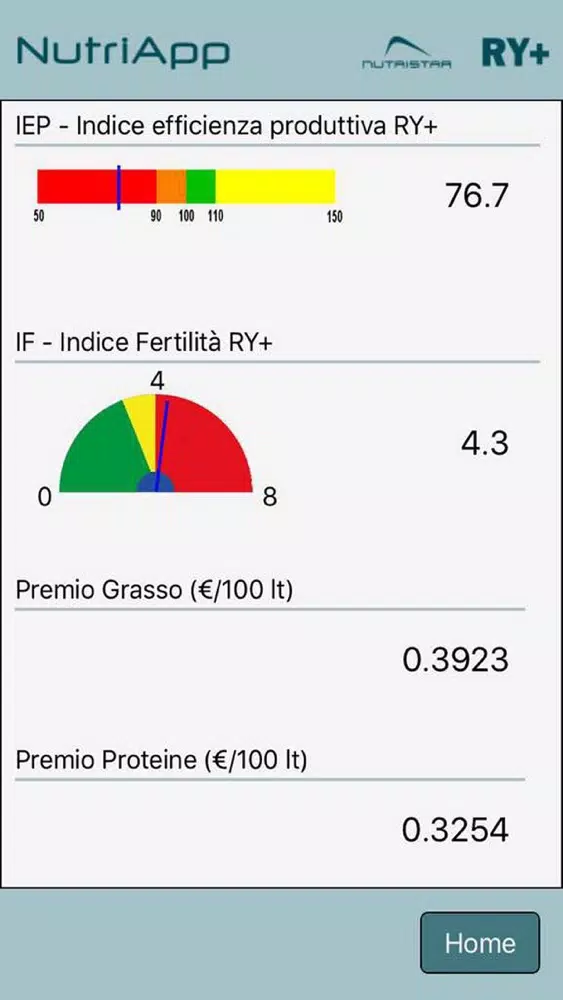 NutriApp 스크린샷