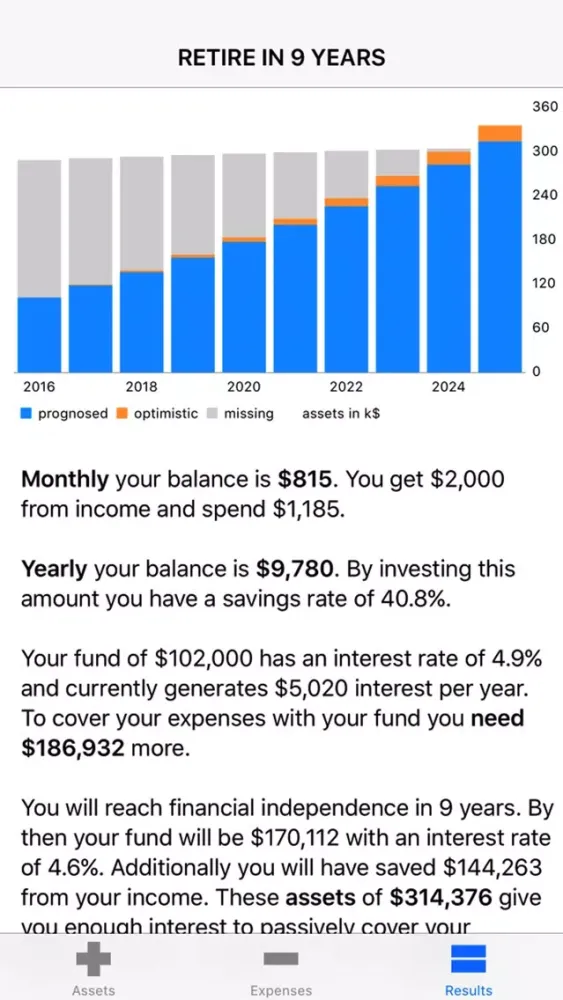 Screenshot di Retire — Early Retirement Calculator