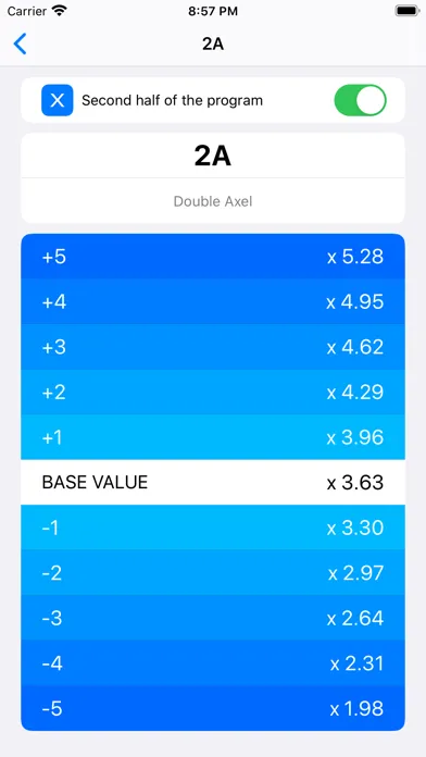 Captures d'écran de Scale of Values