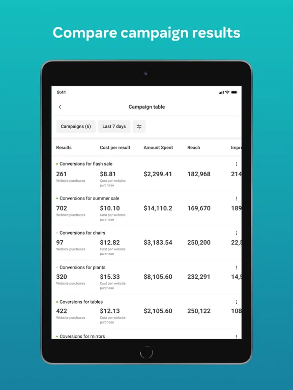 Meta Ads Manager iPad  Screenshots