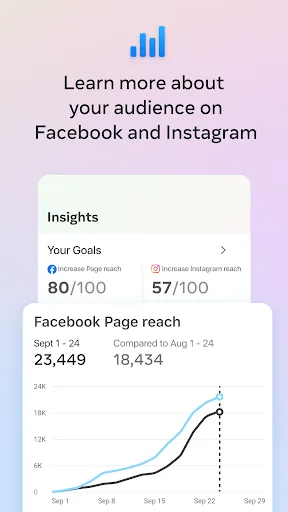 Meta Business Suite Screenshots