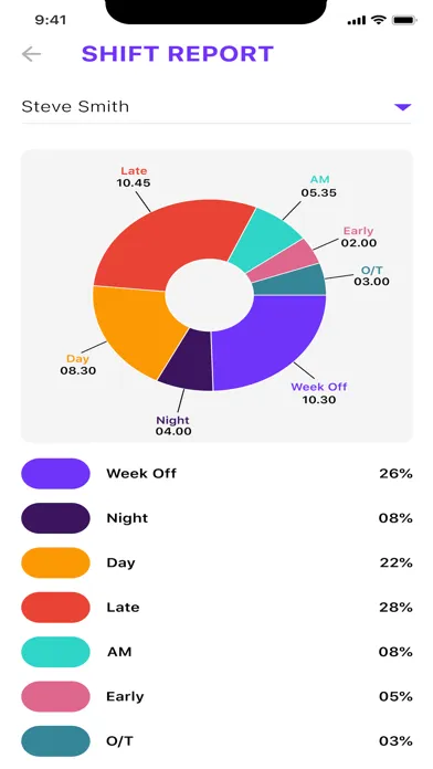 FaceLink Attendance应用截图